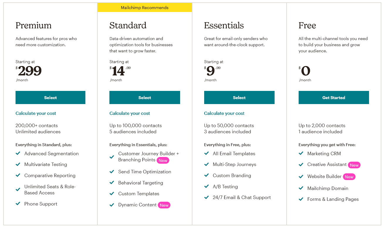 mailchimp pricing and plans