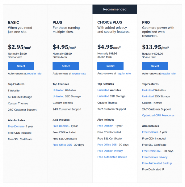 Bluehost: Reviews, Pricing Plans and more - Appsfomo
