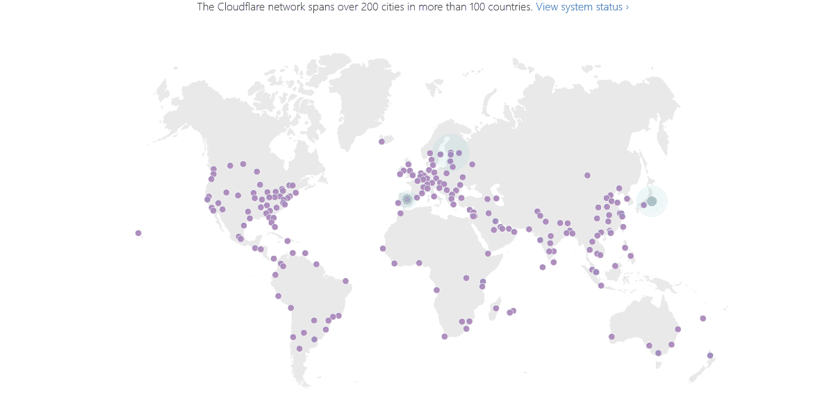 cloudflare network appsfomo