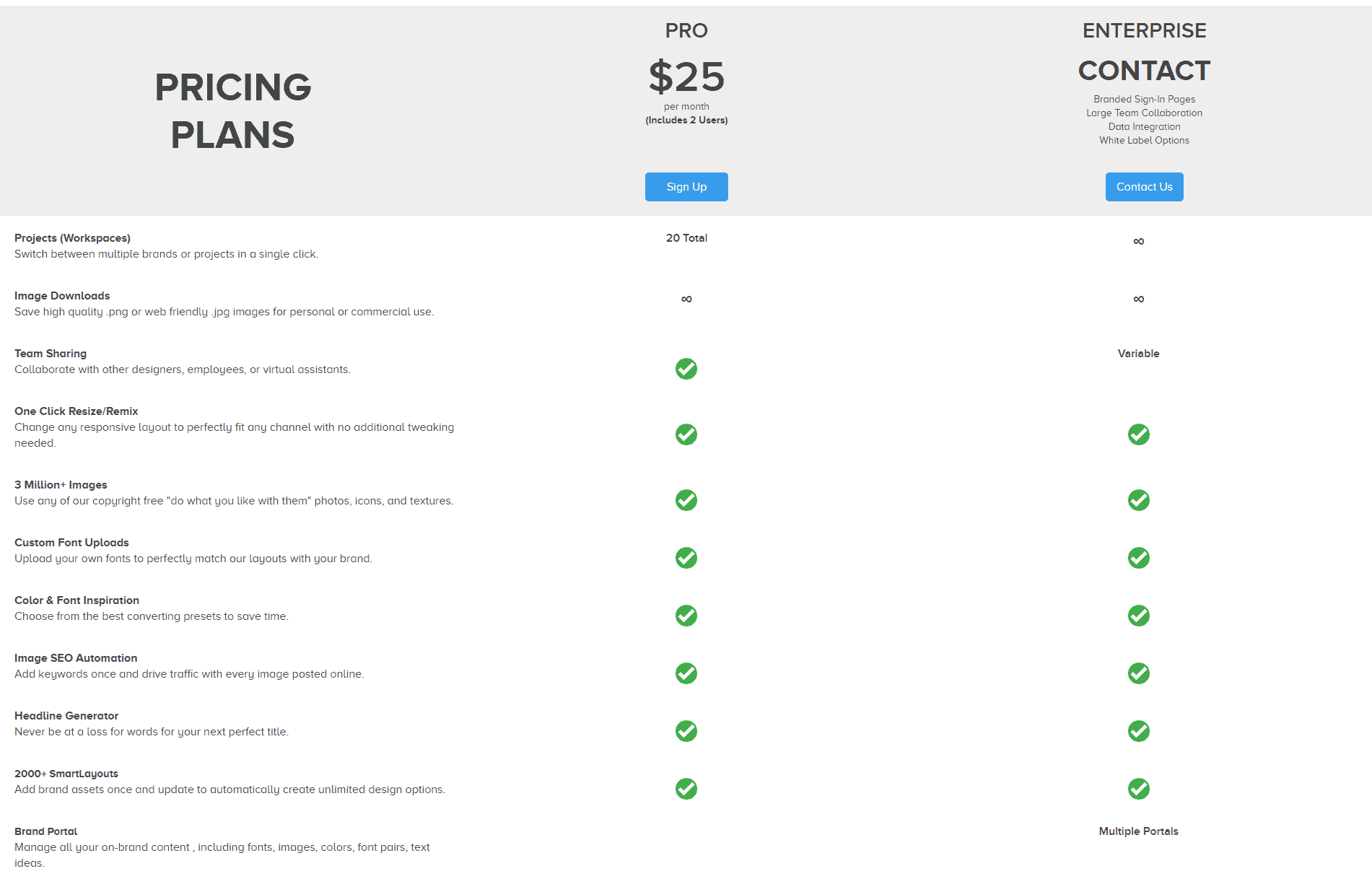 relaythat pricing