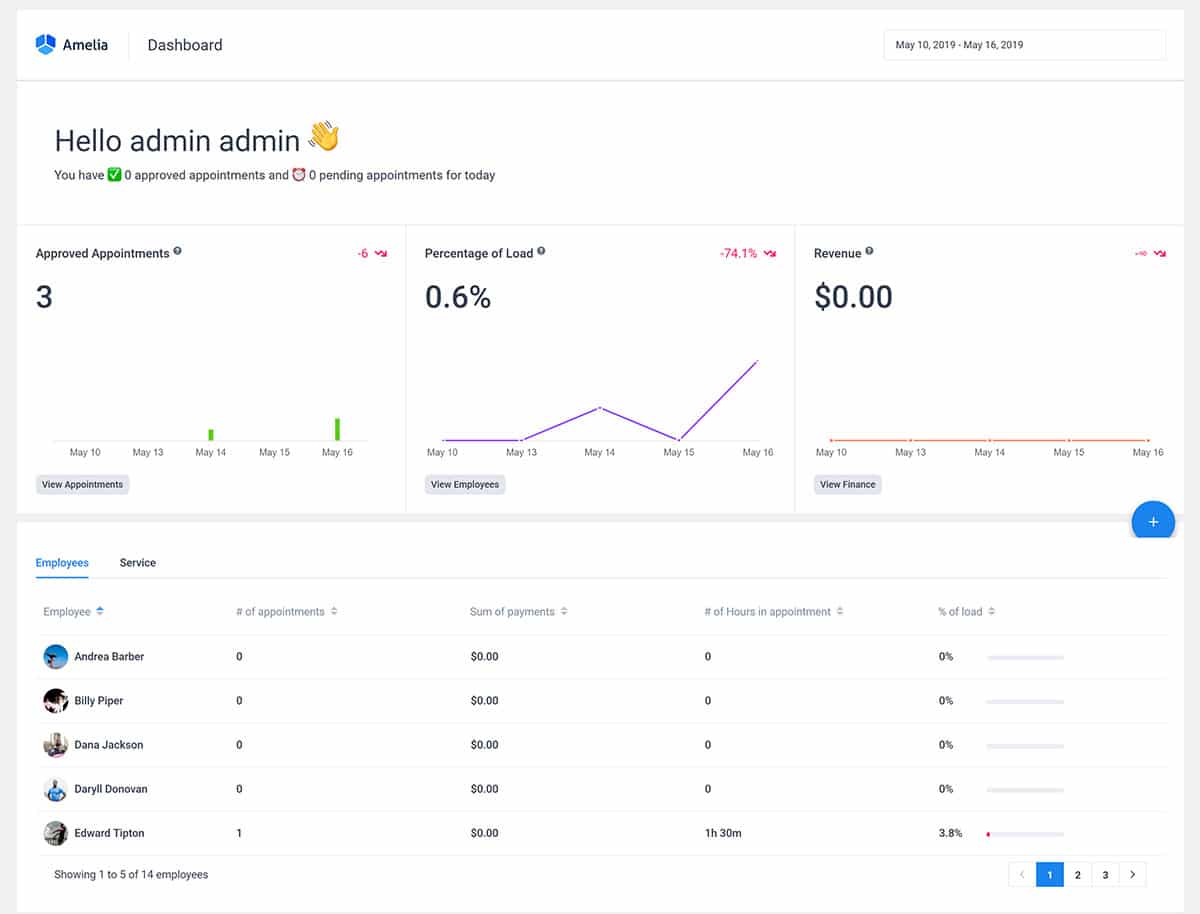 amelia dashboard 1