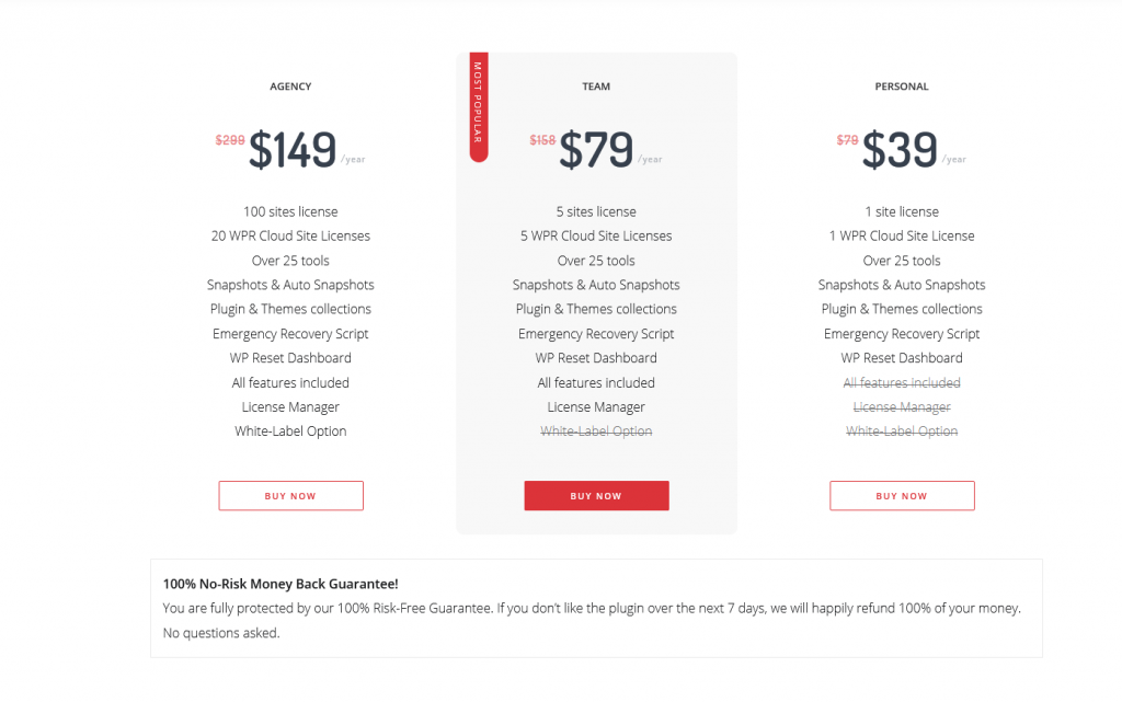 wp reset pricing