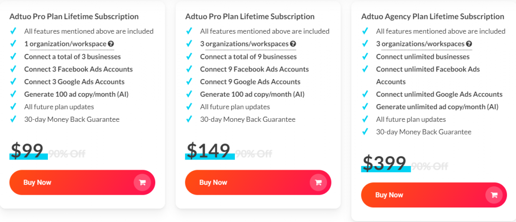 adtuo pricing
