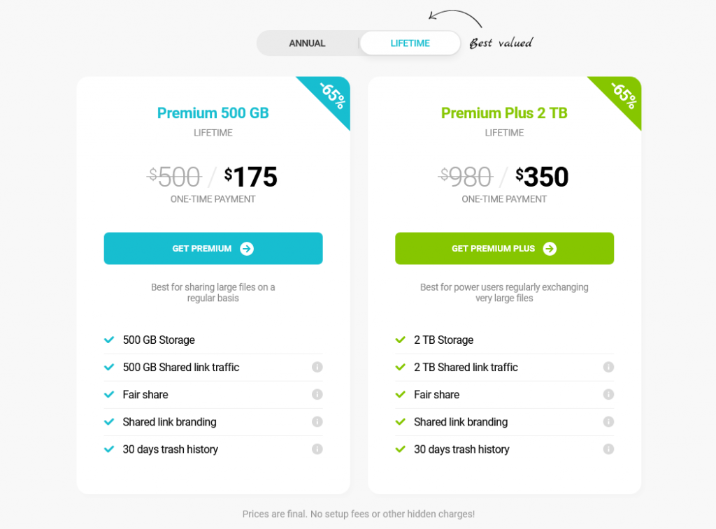 pcloud pricing