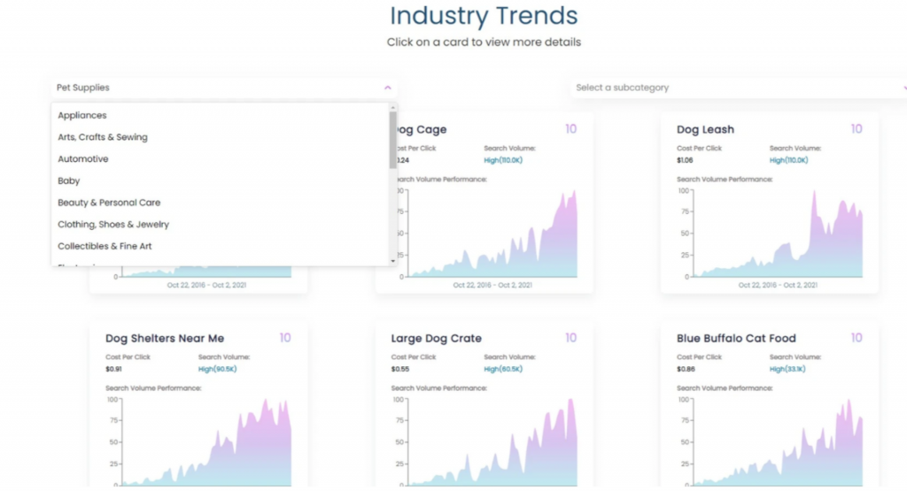 keylitic industry trends