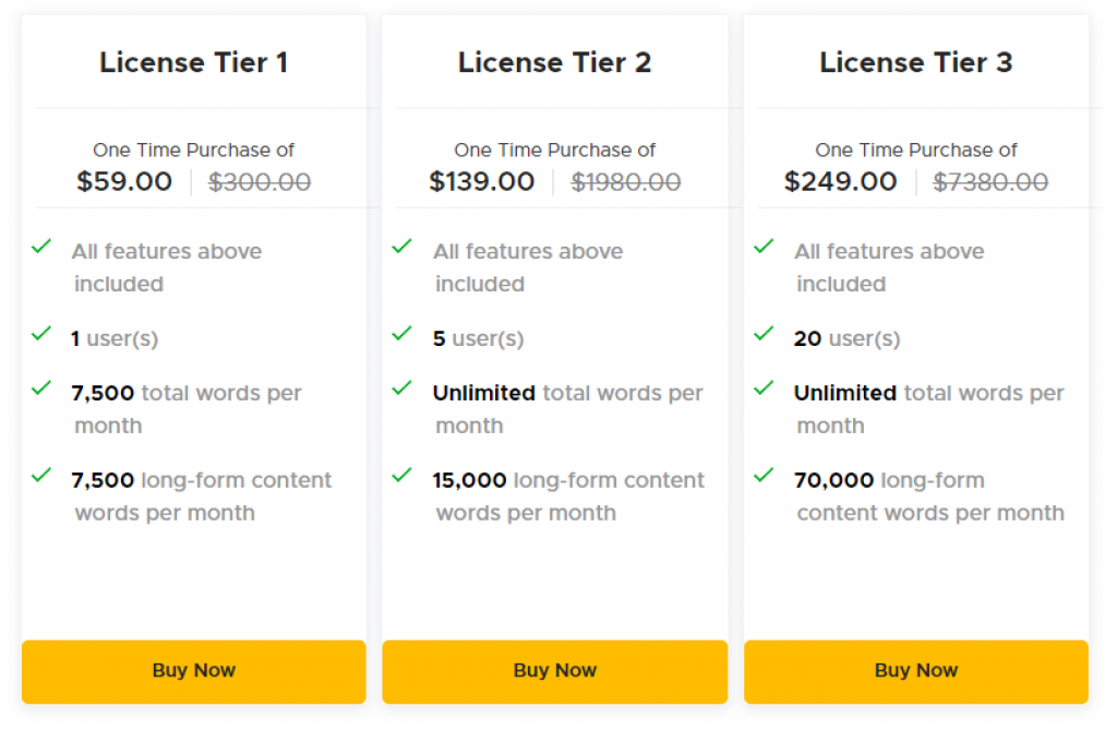 peppertype pricing