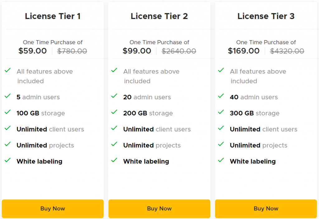 workpark pricing