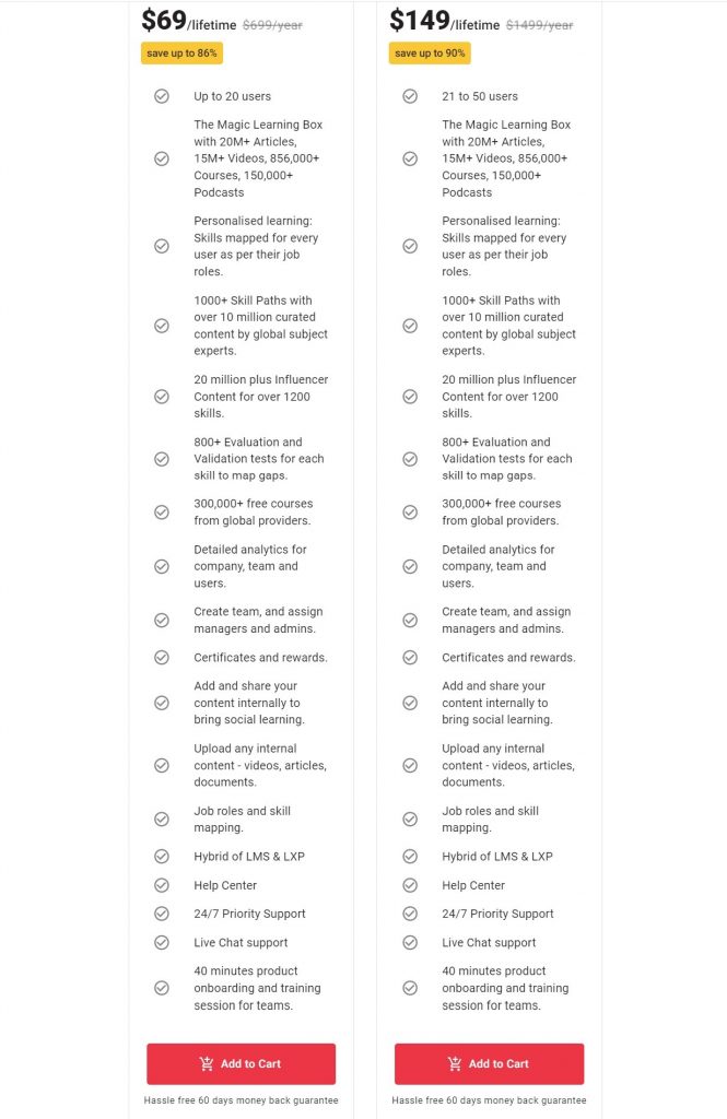 elitelearning pricing