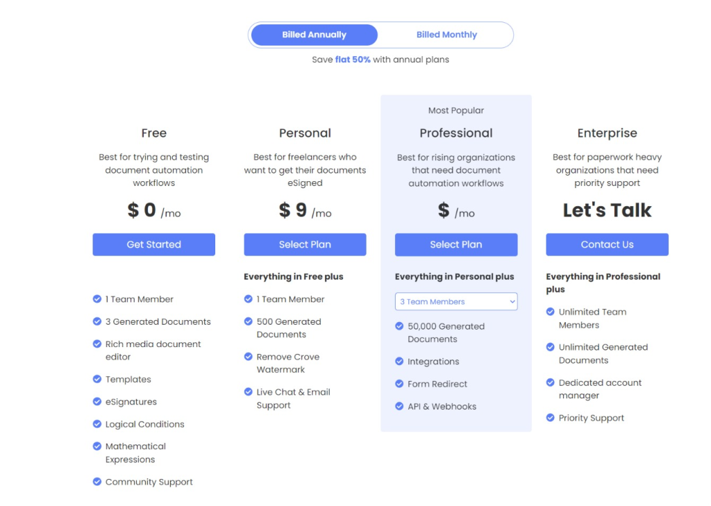 crove.app annual plan