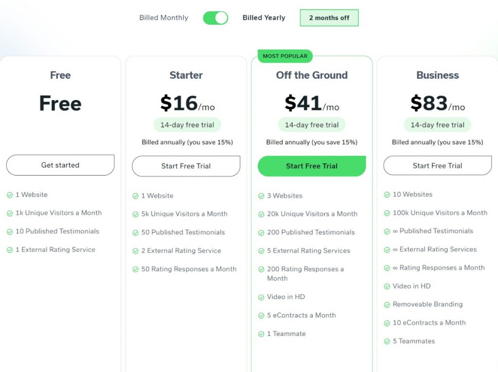 yearly pricing