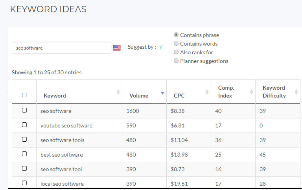 keyword explorer