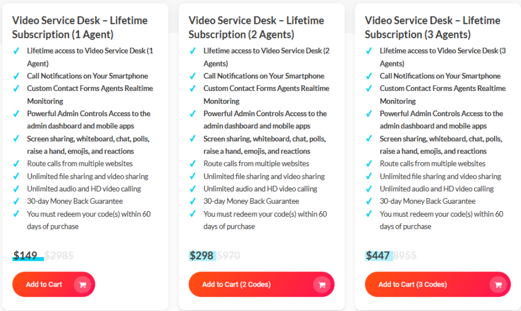 video service desk pricing