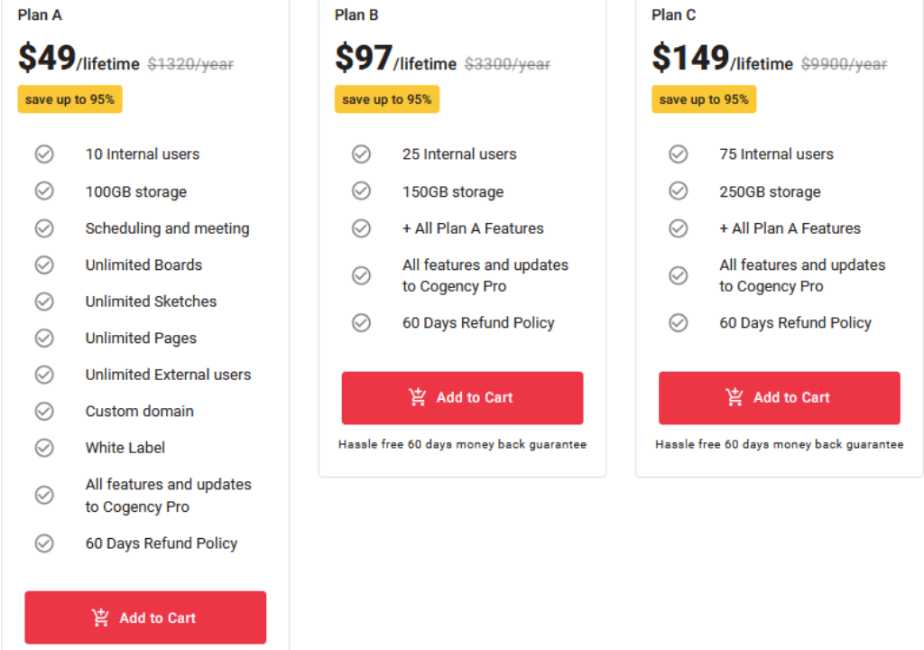 cogency ltd pricing