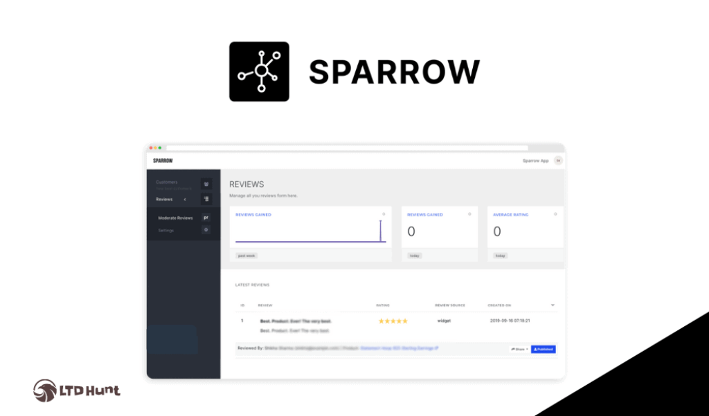 sparrow ltd