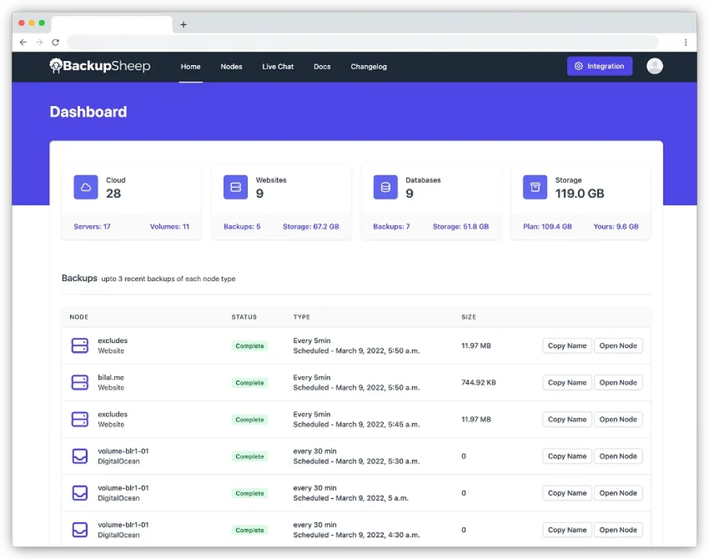 manage your cloud servers, databases, and file servers in one convenient dashboard.
