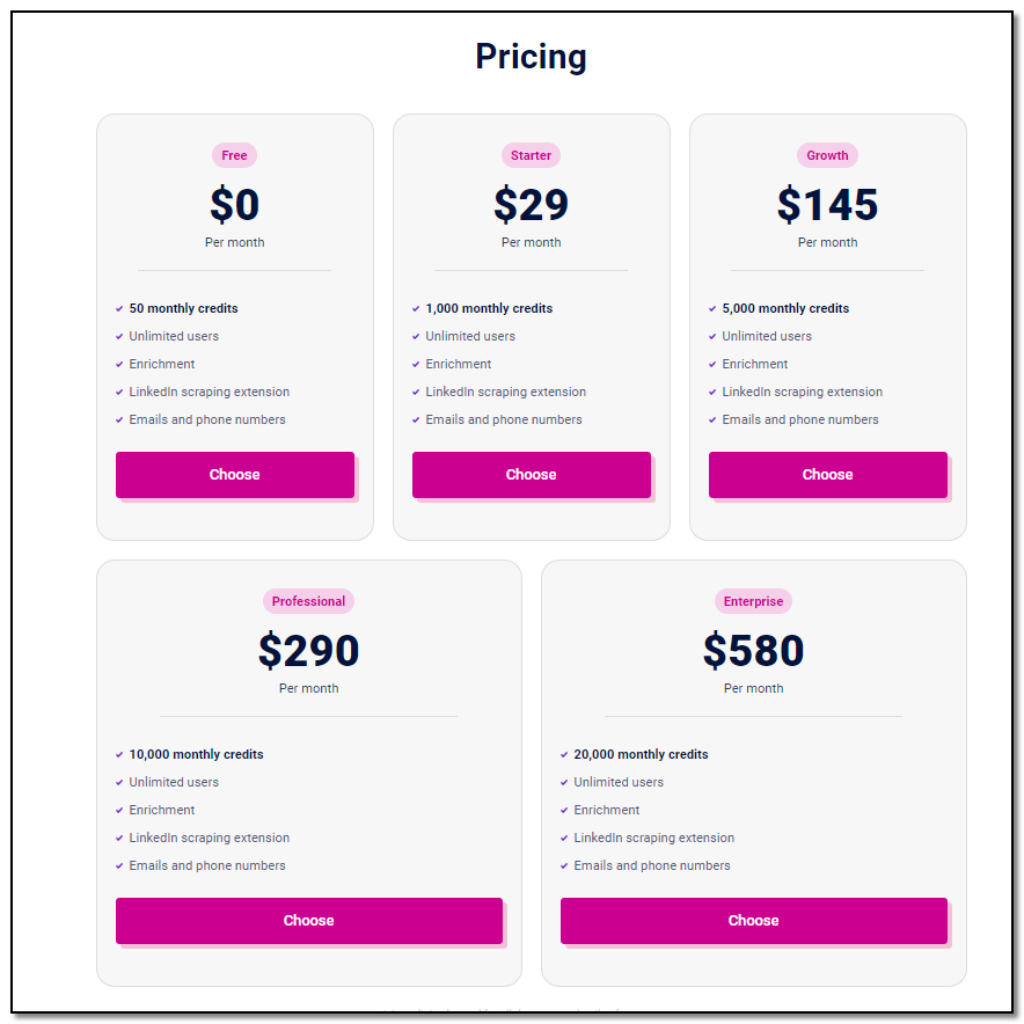 pricing