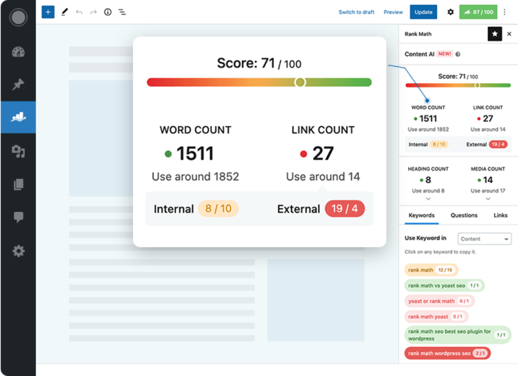 rankmath review