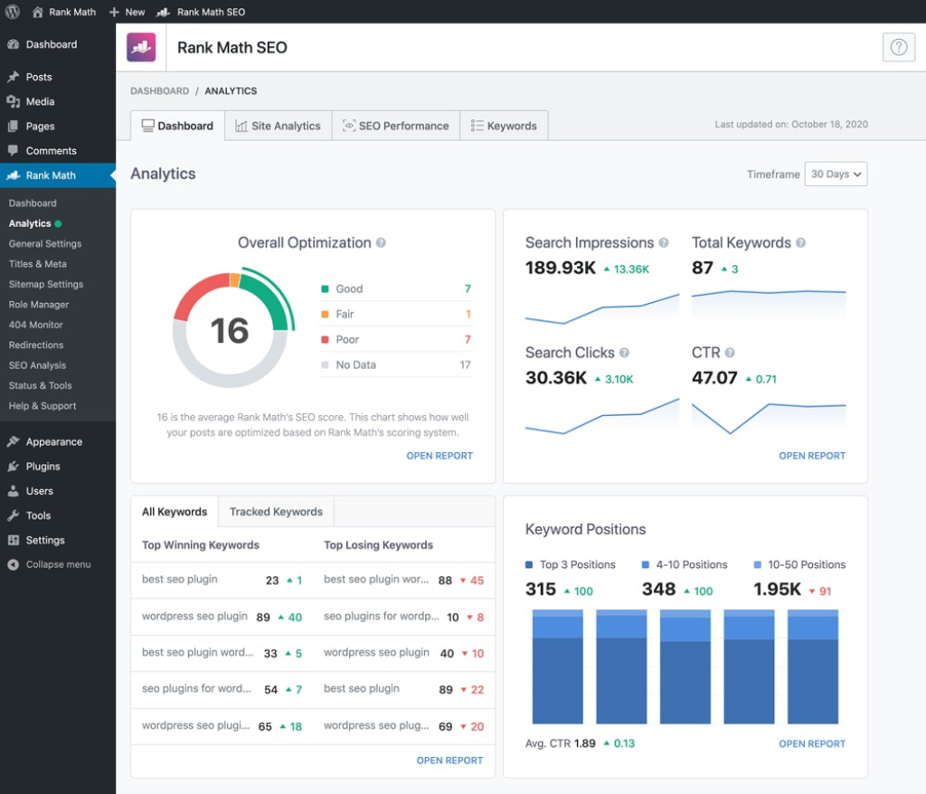 advanced seo analytics module