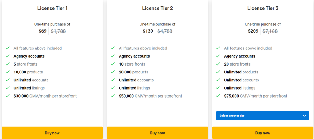 salestio ltd pricing