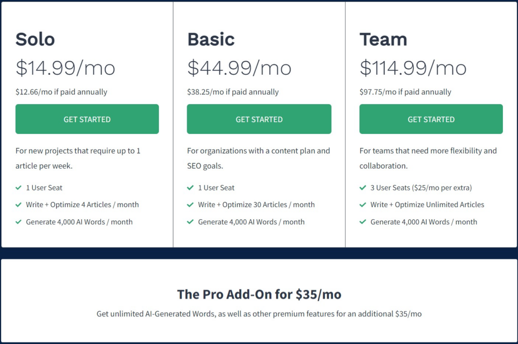 frase subscription pricing