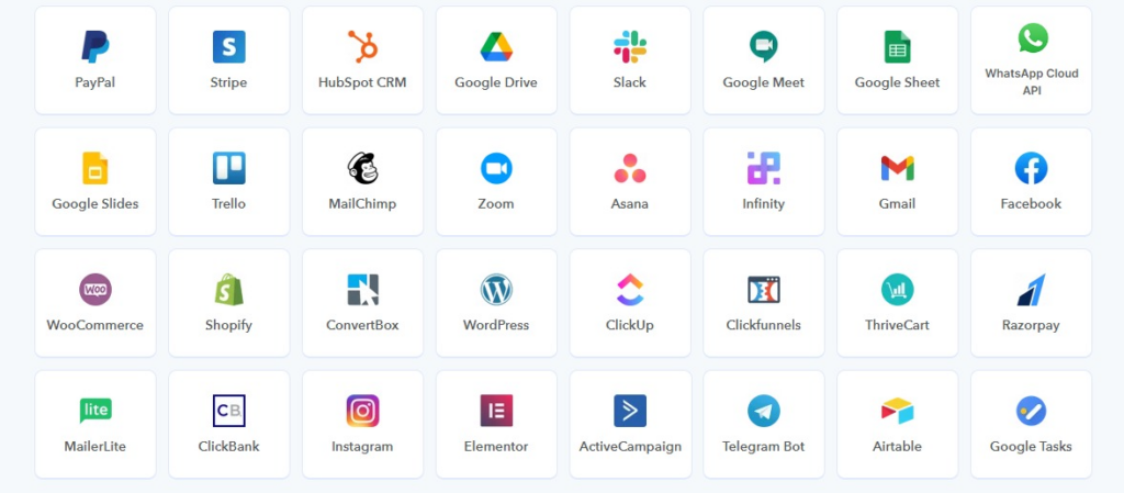 popular integrations