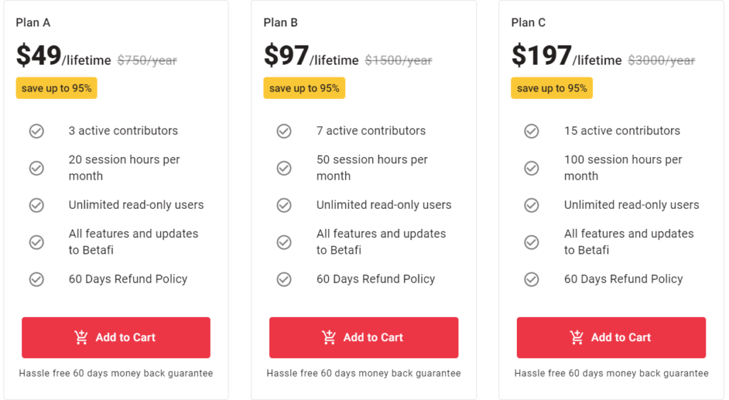 betafi ltd pricing