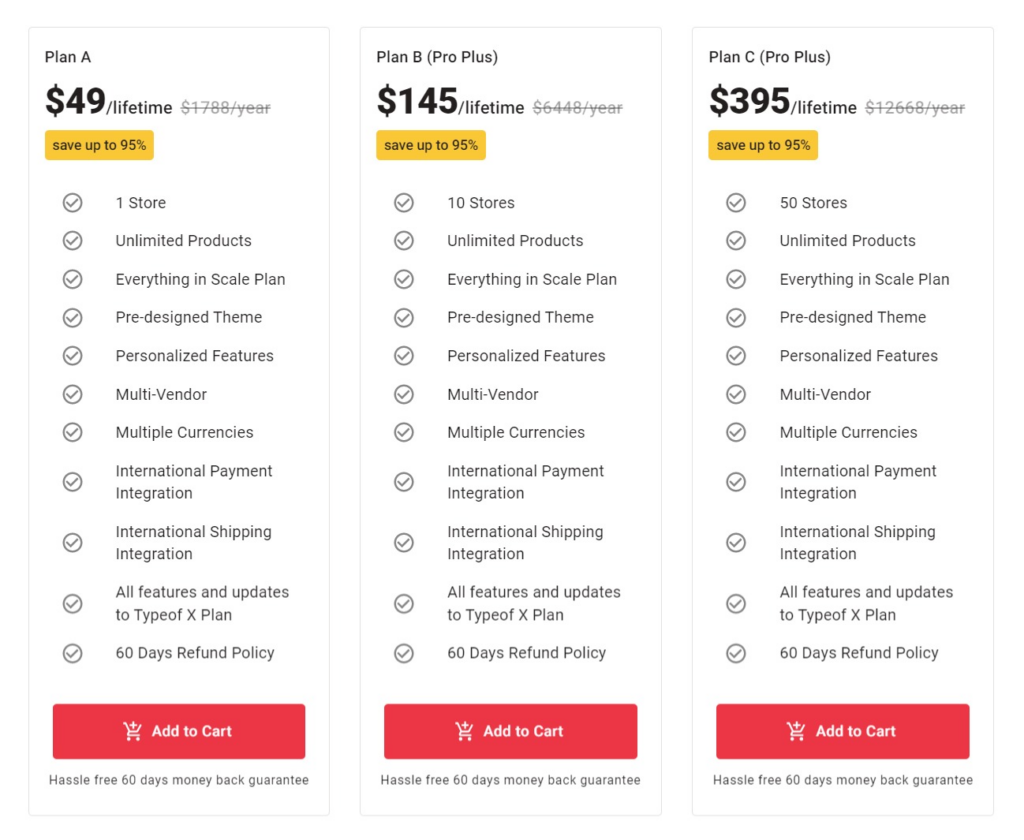 typof ltd pricing