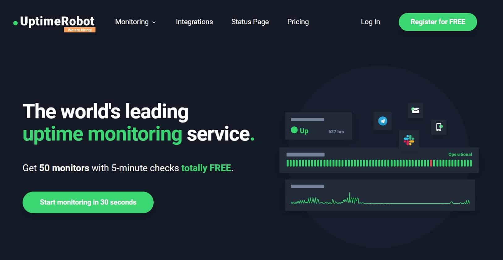 uptimerobot free website monitoring service