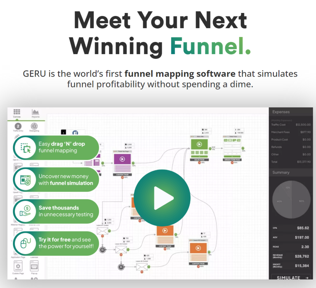 funnel mapping