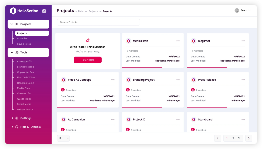 project dashboard