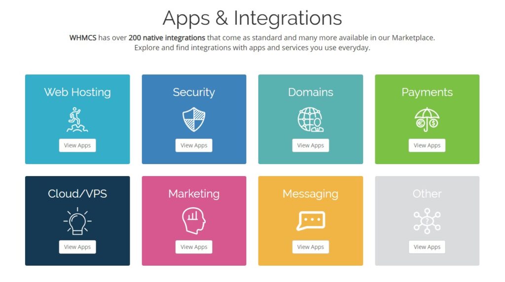 whmcs apps and integration
