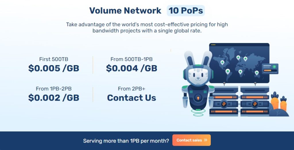 volume network