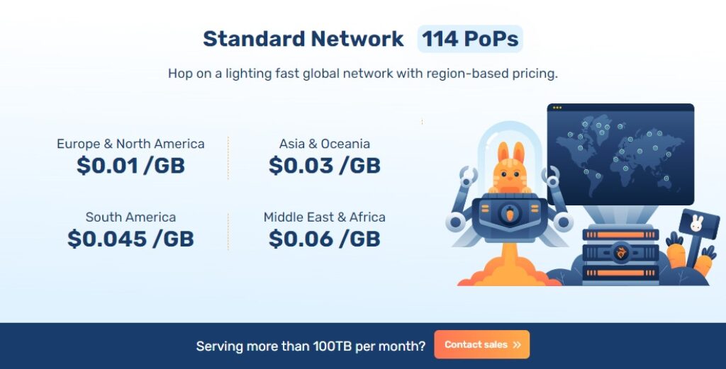 standard network