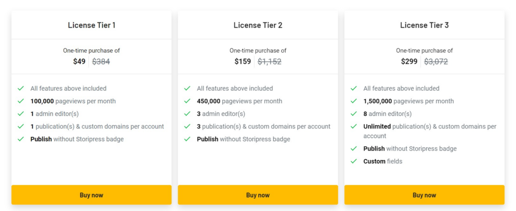 storipress ltd pricing