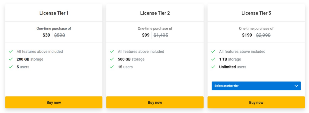 sftpcloud ltd pricing