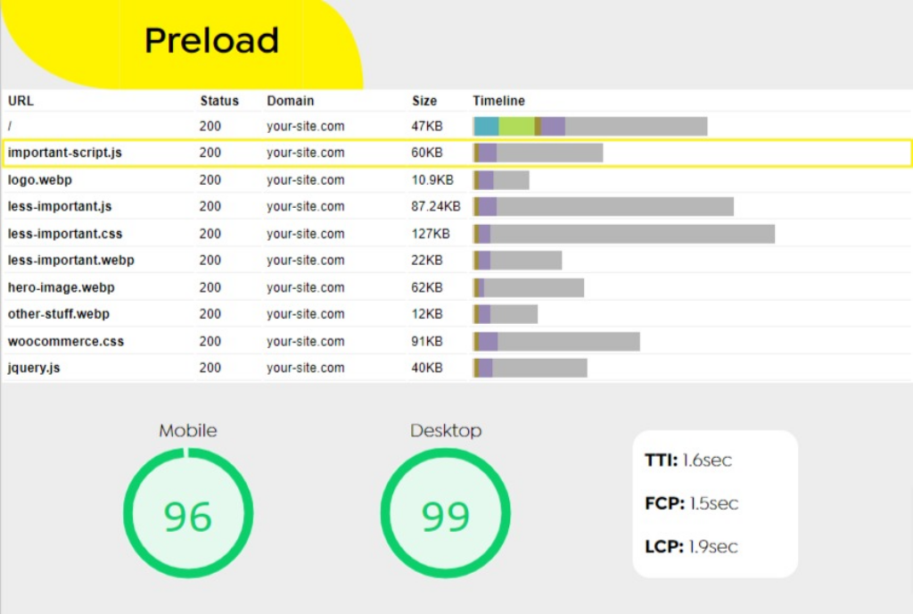 preload resources