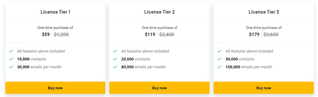 enalito ltd pricing