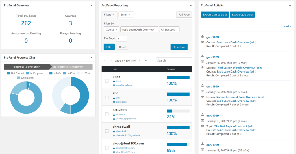 propanel addon