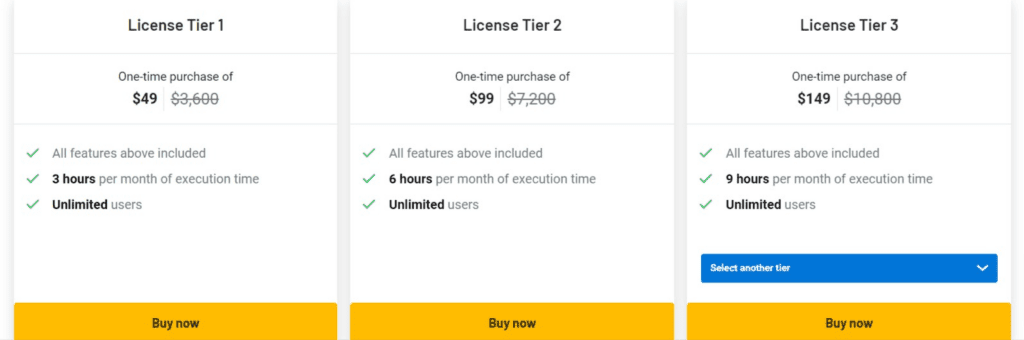 procesio ltd pricing