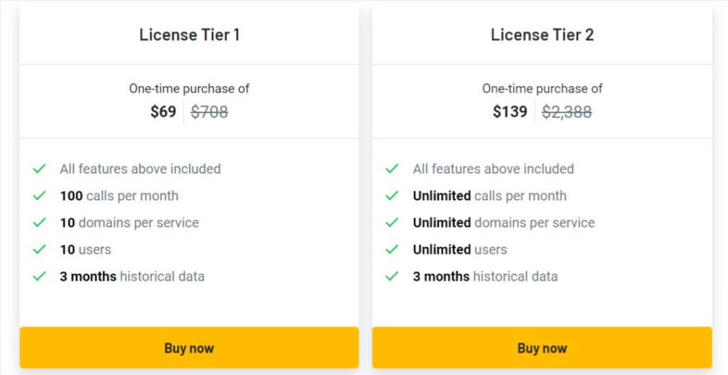 callback24 ltd pricing