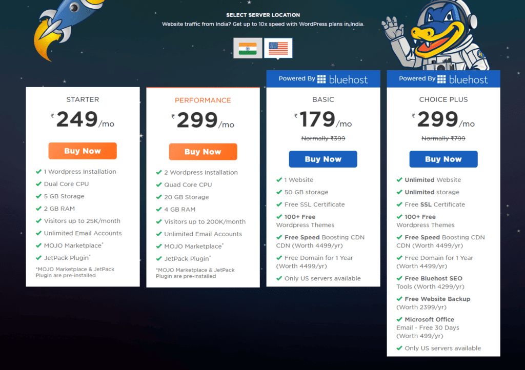 buy the best optimized wordpress hosting plans in india hostgator india