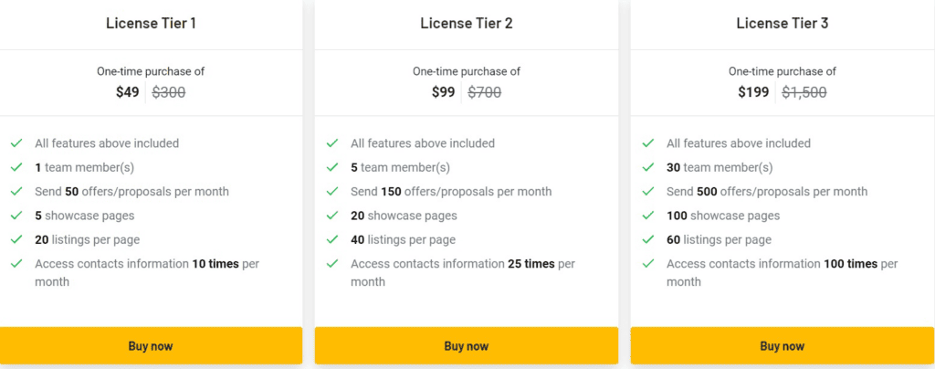 hollyfy ltd pricing