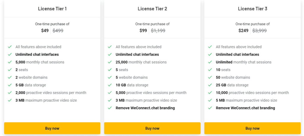 weconnect.chat ltd pricing