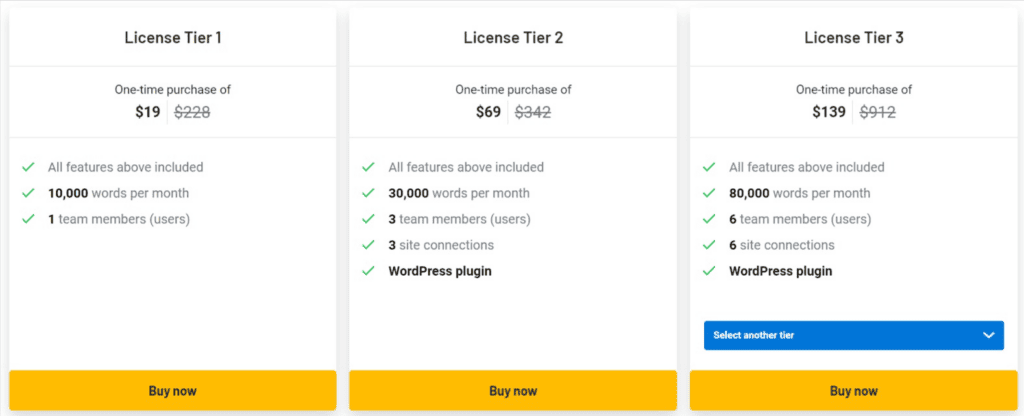 writerank ltd pricing