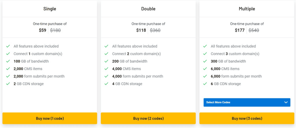 divhunt ltd pricing