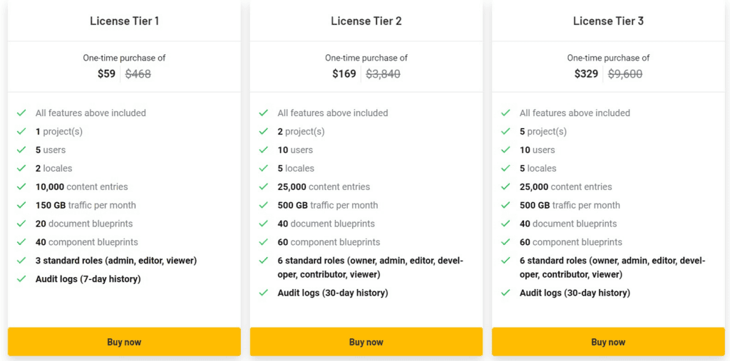 caisy ltd pricing