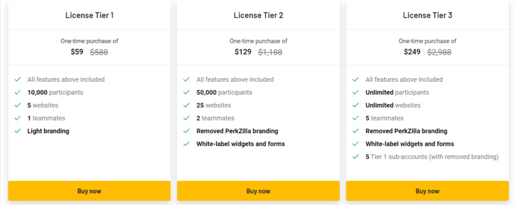 perkzilla ltd pricing