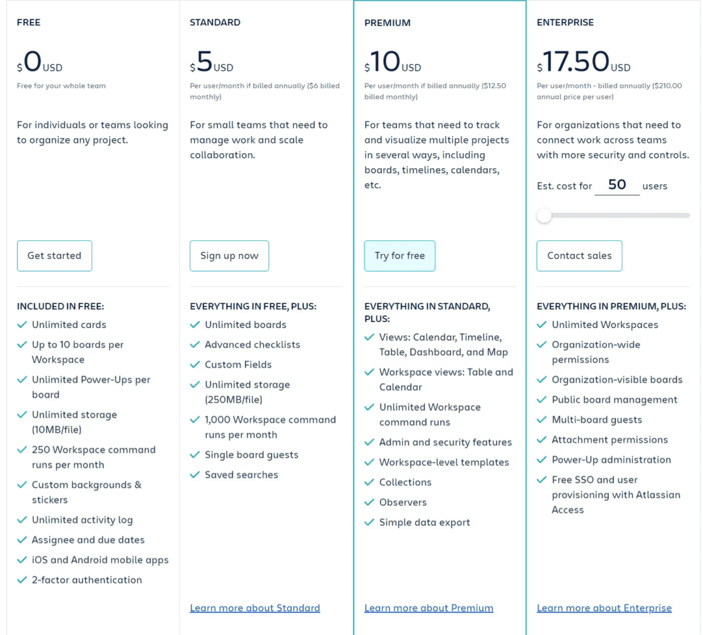 trello subscription plans