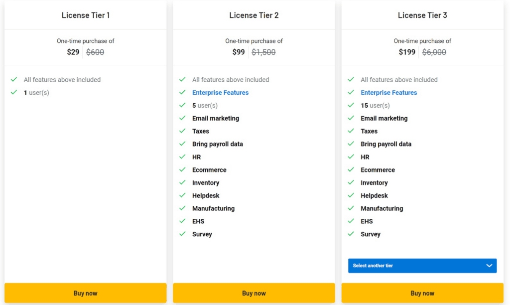 accurants ltd plans 