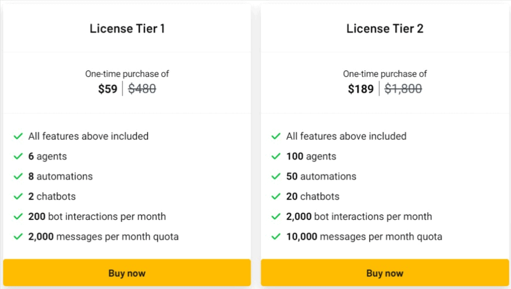 peasy sales ltdd plans